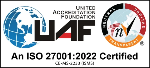 ISO 27001:2022