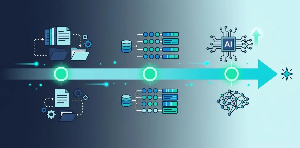 AI in your company: where to start without wasting money